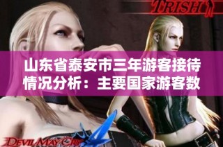 山东省泰安市三年游客接待情况分析：主要国家游客数量变化解读