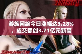 游族网络今日涨幅达3.28%，成交额创3.71亿元新高