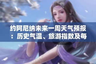 约阿尼纳未来一周天气预报：历史气温、旅游指数及每日气象详解