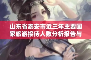 山东省泰安市近三年主要国家旅游接待人数分析报告与趋势概述
